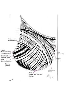 a diagram showing the different parts of a boat