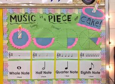 a bulletin board with music is a piece of cake written in pink, green and blue