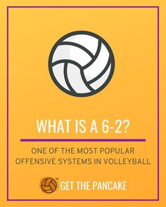 a poster with the words what is a 6 - 2? and an image of a volleyball