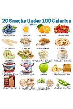 Try these low calorie snacks to feel full and enjoy your diet. But remember end of the day if you want to lose weight you should be on a calorie deficit. Low Calories Food List, Low Cal High Protein Snacks 100 Calories, Health Low Calorie Snacks, Healthy Snacks To Fill You Up, Low Calorie And Carb Snacks, Low Calory Breakfast Ideas, Foods That Fill You Up Healthy, Diet Meal Plan Low Calorie, Low Calorie Snacks That Fill You Up