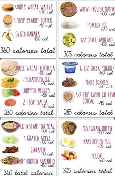 an image of the calories chart for diets and food items in spanish language