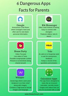 the six dangerous apps for parents to use on their phone or tablet, and what they do