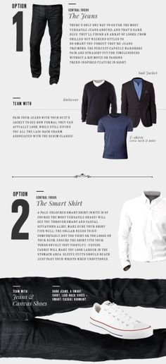 How to dress for the First Date (Men's edition) Masculine Clothing, Perfect Wardrobe, Dress Code, Well Dressed