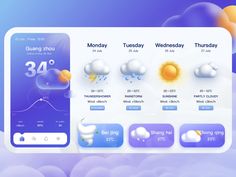 the weather app is displayed on an iphone's screen, with clouds in the background