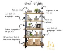 a book shelf with instructions on how to use shelves for books and other things in the room