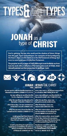 Types and Antitypes Jonah and Joshua as Types of Christ  (Pack of 10) Info-Cards or Oversize Bookmarks - Glad Tidings Publishing Bible Charts, Bible Overview, Christian Studies