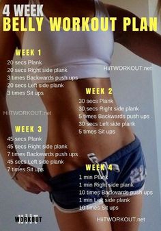 a woman's waist is shown with the words, 4 week belly workout plan