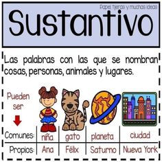 a spanish language poster with pictures of animals and other things to describe in front of it