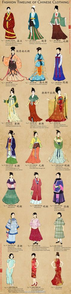 Character Fashion, Mode Tips, Asian History, Chinese History, Ancient China, Historical Costume