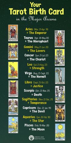 the tarot birth card is shown