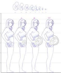 a drawing of a woman's body and waist, with four different angles to show the