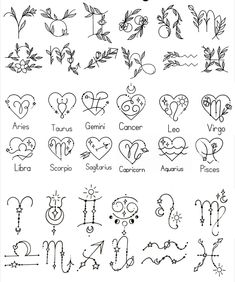 the zodiac symbols and their meanings