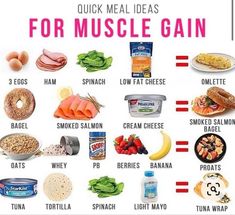 Meals For Muscle Gain, Muscle Gain Meal Plan, Quick Meal Ideas, Weight Gain Diet, Weight Gain Meals