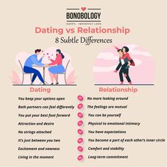 Benefits Of Being Single, Dating Relationship Advice, Love Dating, After Life