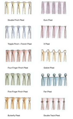 the different types of drapery pleating styles for curtains and valances in various colors