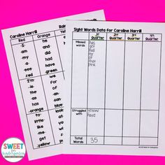 two worksheets with the words sight words and numbers