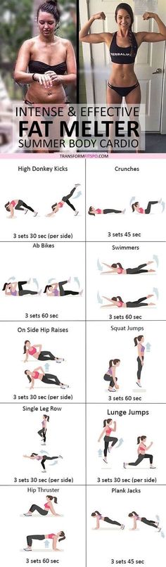 Shed Your Mommy Pooch and Tone With These 11 At-Home Workouts Women Cardio Workout, Intense Cardio Workout, Face Fat, Fitness Abs, Trening Abs, Yoga Photography, Belly Fat Workout, Body Fitness