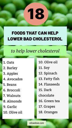 18 Foods That Can Help Lower Bad Cholesterol What Lowers Cholesterol, Diet For High Cholesterol Meals, Foods For Lowering Cholesterol, Healthy Recipes For High Cholesterol, Lower Cholesterol Meals, Lowering Cholesterol Naturally, Foods Lower Cholesterol, Foods For High Cholesterol, Foods To Help Lower Cholesterol