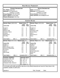 a table with the names and numbers for each student's class, which are also in