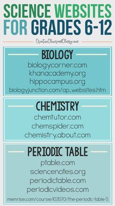 the science website for grade 6 - 12