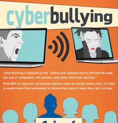 an advertisement for cyberbullying with people using laptops and talking on their phones