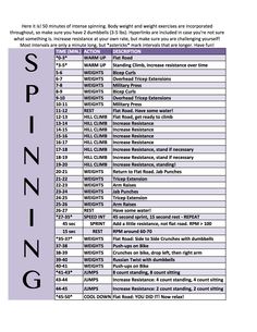 a list of the names and numbers for spring