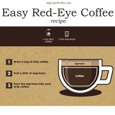 the instructions for how to make an easy red - eye coffee recipe