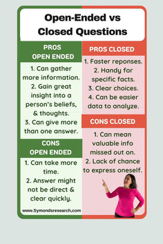 Open-Ended vs Closed Questions Diagram Workplace Training, Qualitative Research, Wallpaper Fall, Internal Audit, Good Communication Skills, Employee Training, Creative Corner, Research Methods