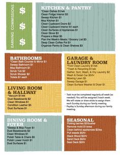 a menu with different types of items for the kitchen and dining room, including toiletries