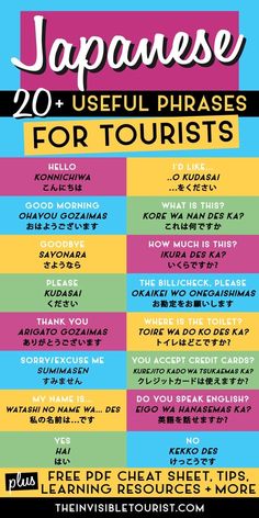 a poster with the words japan and japanese phrases for tourists in different colors on it