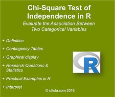 the chi - square test of independence in r is available for both students and teachers