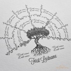 a drawing of a tree with the names of its branches and roots in different languages