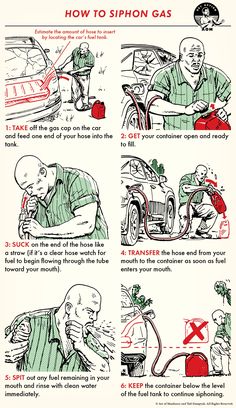 a poster with instructions on how to use a propaner for car washes