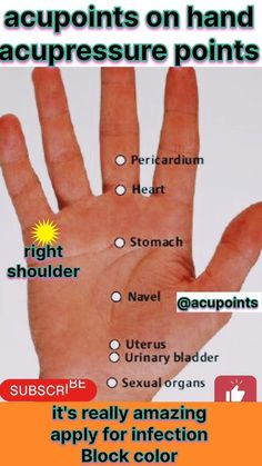 Acupressure