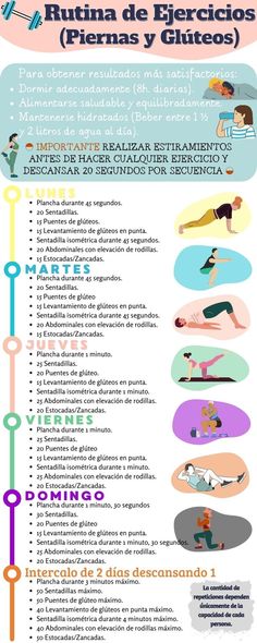 Rutina de ejercicios para glúteos y piernas Workout Plan For Women, Workout Without Gym, At Home Workout Plan, Gymnastics Workout