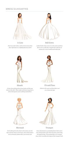 the different types of wedding gowns are shown in this graphic diagram, which shows how to