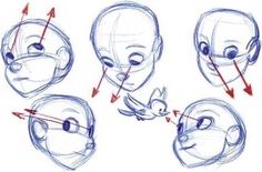 an animation character's head with different angles and facial features, including the nose