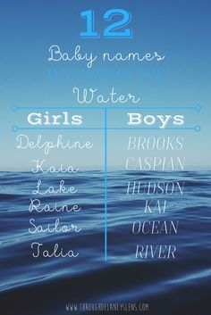 the baby names for girls and boys are shown in blue water with text overlay