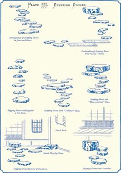 an old blueprint drawing shows different types of buildings