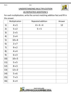 the worksheet for adding multiple numbers