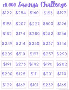 the $ 1, 000 savings challenge is shown in blue and white with purple lettering