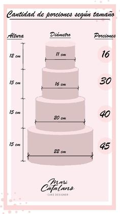 a large white cake sitting on top of a table next to a pink frame with numbers