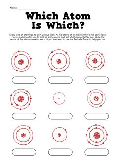 an activity sheet with the words which atomic is which?