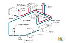 an image of a water heater diagram with all the components labeled in this article