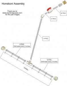 the diagram shows how to install an antenna