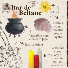 Feliz Beltane!🌻Esta data celebra o auge da primavera, os frutos abundantes colhidos, a chegada do verão, a fertilidade, o amor e união da energia feminina à masculina.  A terra está florescendo, produzindo ricas colheitas e se aquecendo com o calor do sol. Durante esse período, a energia se transforma, indicando que o inverno ficou para trás, abrindo caminho para a renovação. 🌻🌺💐🌞  #beltane #bruxaria #paganismo #bruxariaecletica #bruxarianatural #sabbath Magia Das Ervas, Beltane, Ritual, Link In Bio, Witch, The Creator, Tools, Halloween