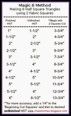 the size and height of fabric measurements for quilts, bedspreads, and more