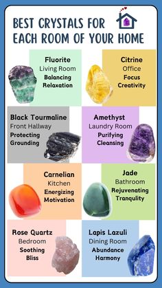 Here are the best crystals for your home! These crystals can complement the individuals needs and well being. Place them at the right rooms to bring joy and happiness, harmony and peace, courage and vitallity, and to relieve stress and anxiety. Keep them close to you so that they have an effect on the energy around you. Crystals For Power, Crystals To Protect Your Energy, Home Protection Crystals, Crystals For Bedroom, Happiness Crystals, Crystals For Confidence, Gemstone Colours, Front Hallway, Best Crystals