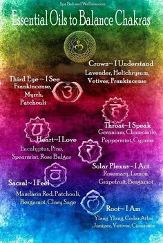 Essential oils to balance #chakras - loved #BeHealthyNaturallybyDrNirvana Balance Chakras, Manipura Chakra, Reiki Symbols, Seven Chakras, Les Chakras, Chakra Meditation, Chakra Balancing, 7 Chakras, Doterra Essential Oils