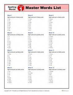 the spelling practice worksheet for spelling words